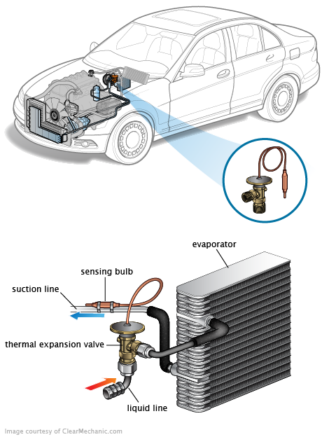 See U112E repair manual